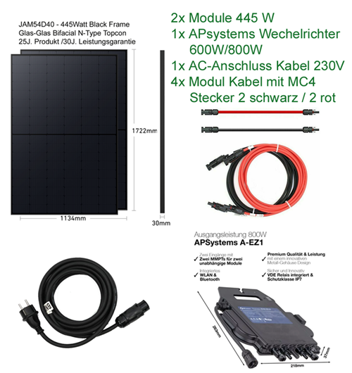 Set1 Balkonkraftwerk